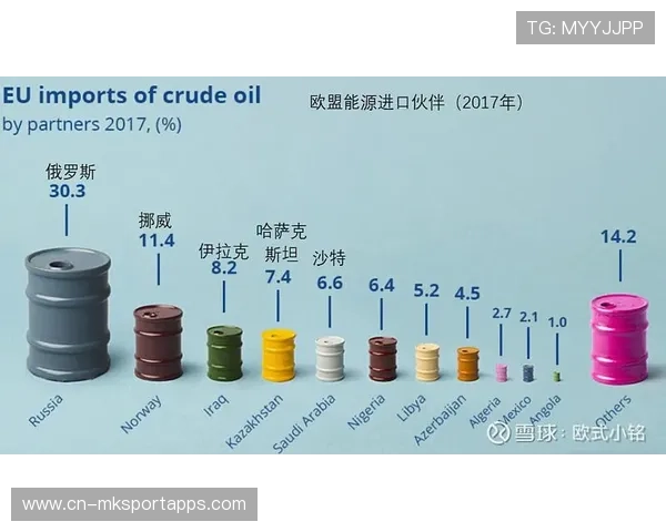 青训国际化：拉美梯队登陆欧洲备受关注