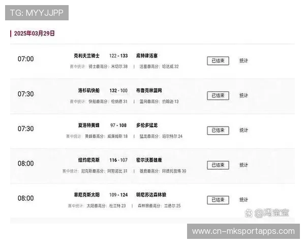 季后赛大战开启,谁能笑到最后?,季后赛对战规则 季后赛大战开启,谁能笑到最后?,季后赛对战规则