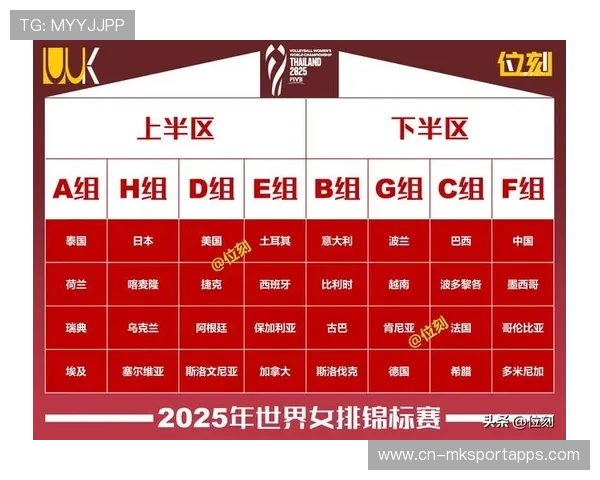 女排世锦赛：中国队继续称霸，夺冠在望！，女排世锦赛结果