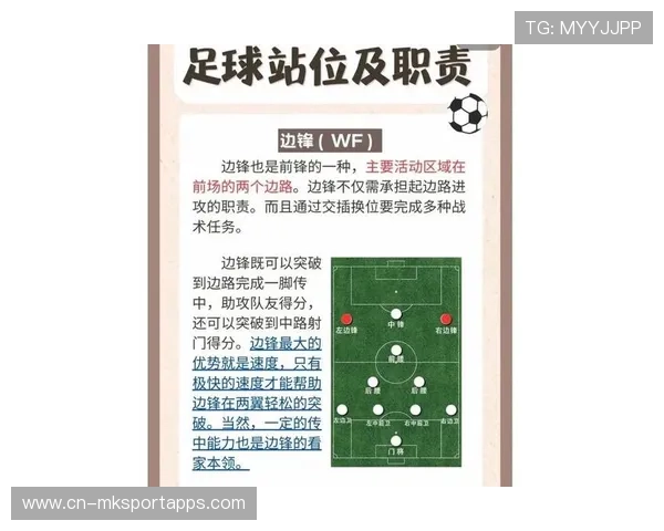 球队战术板最新布置解析，球队战术板最新布置解析视频