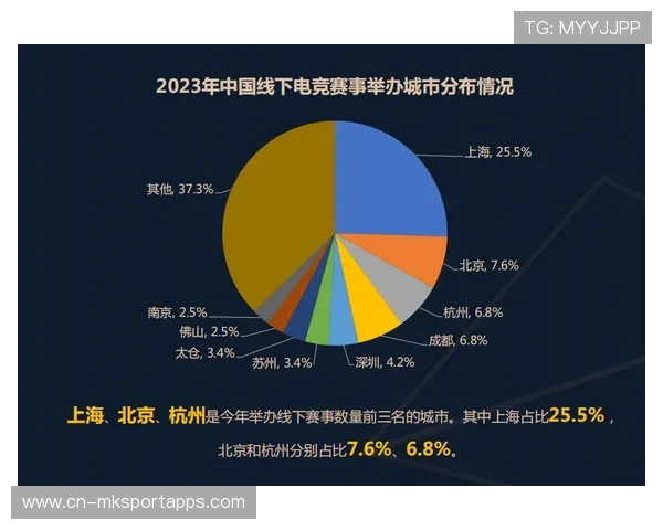 线上赛与线下赛的差异与挑战并存,线上赛与线下赛的差异与挑战并存 线上赛与线下赛的差异与挑战并存,线上赛与线下赛的差异与挑战并存